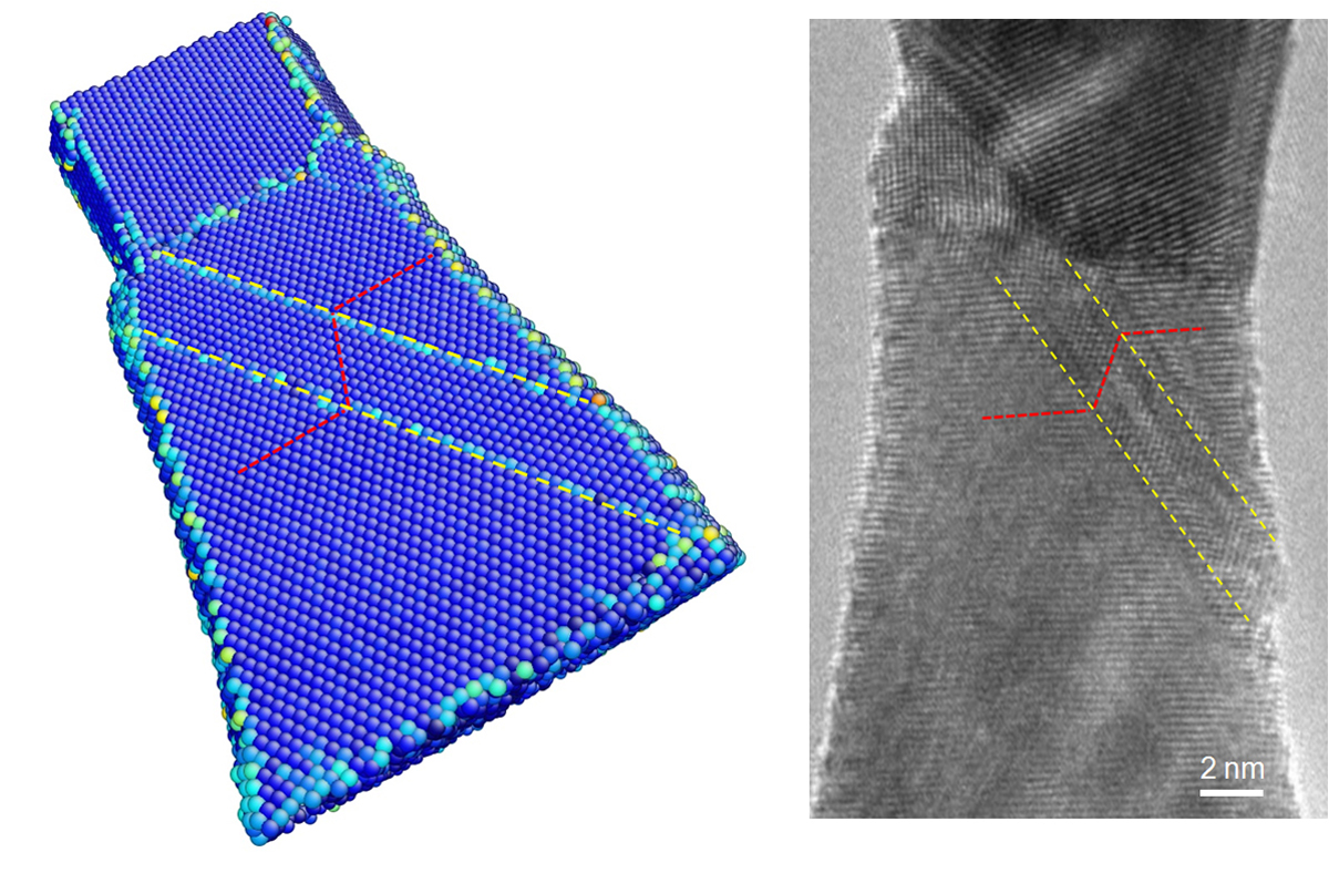 Imagery of material shrinking