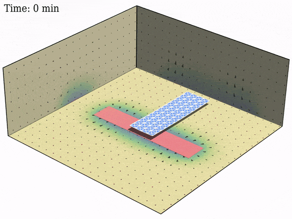 Self-regulating Soft Robots animation rendering