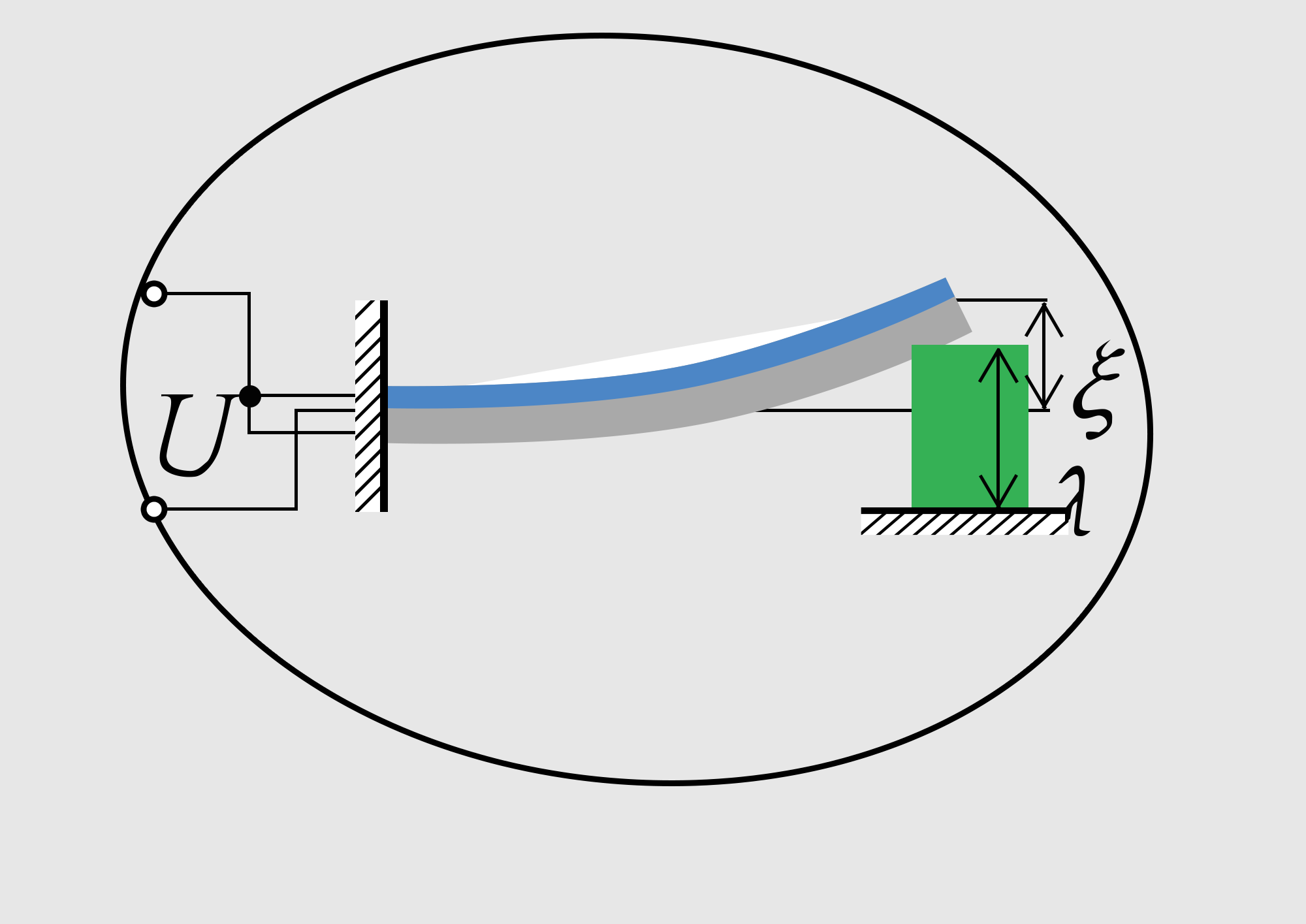 Illustration of materials that compute