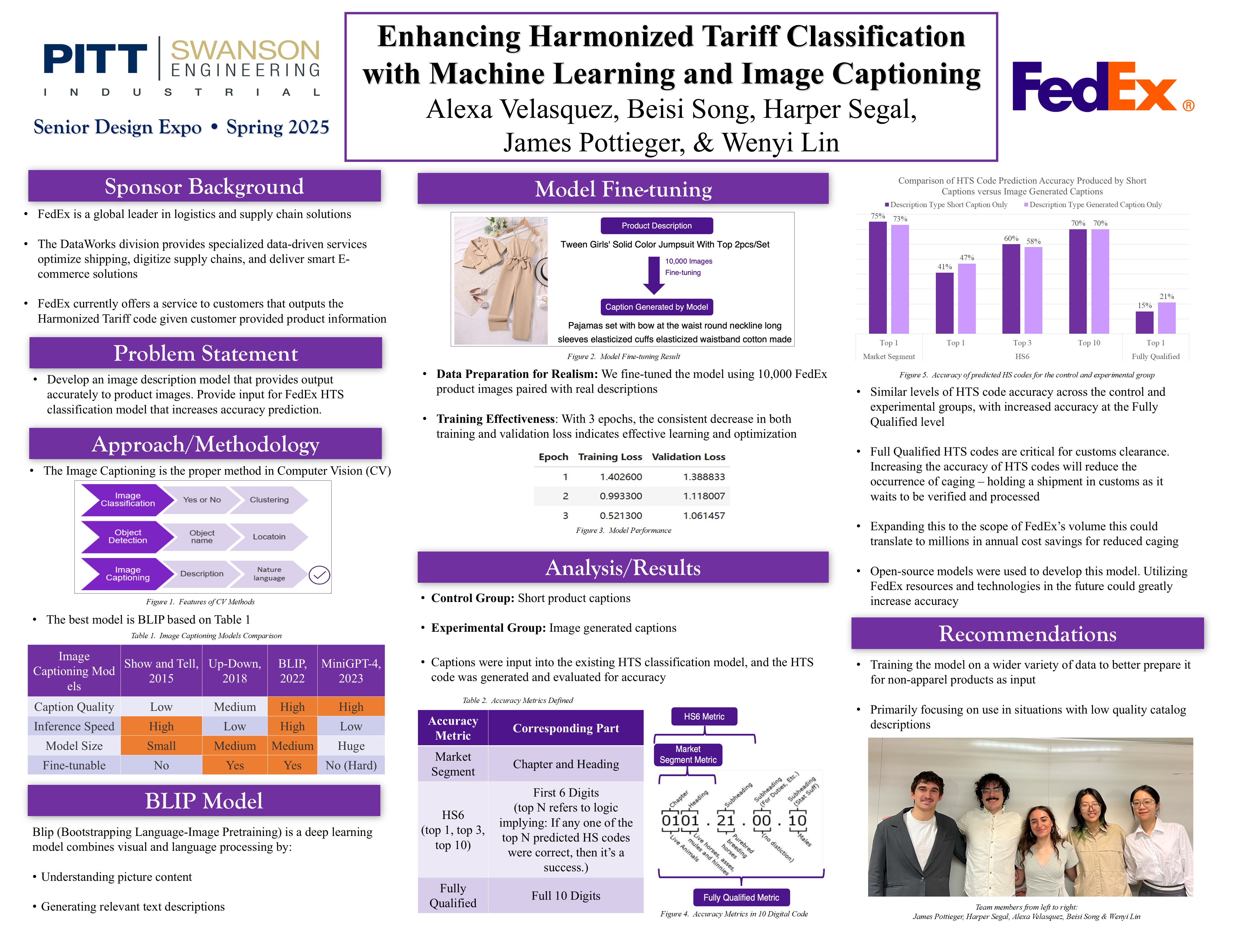 Enhancing Harmonized Tariff Classification  with Machine Learning and Image Captioning research poster