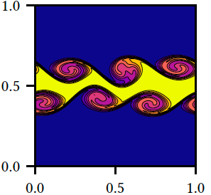 Matrix Product State Simulation of Reactive Flows