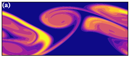 Fluid Dynamics Research imagery