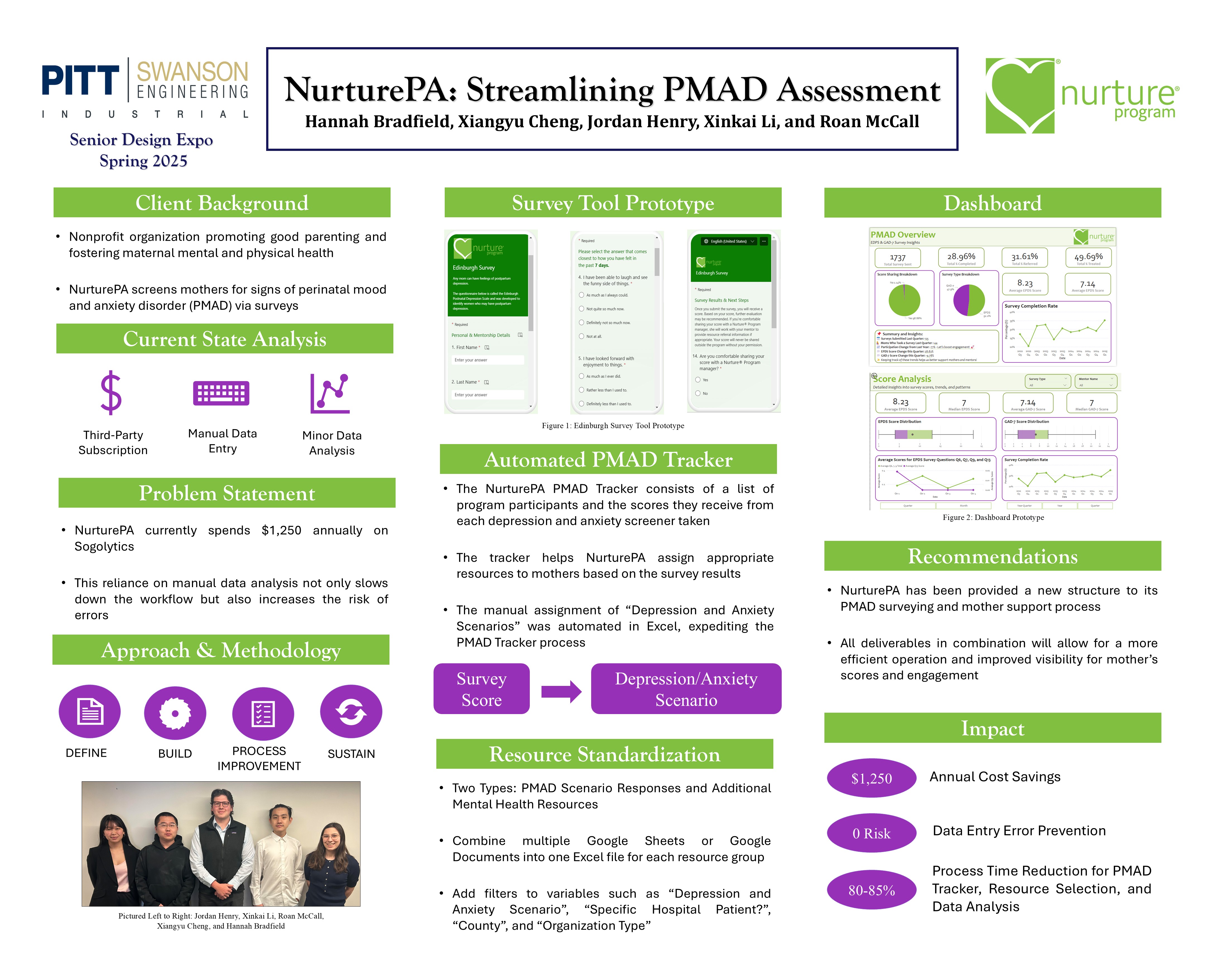 NurturePA: Streamlining PMAD Assessment research poster