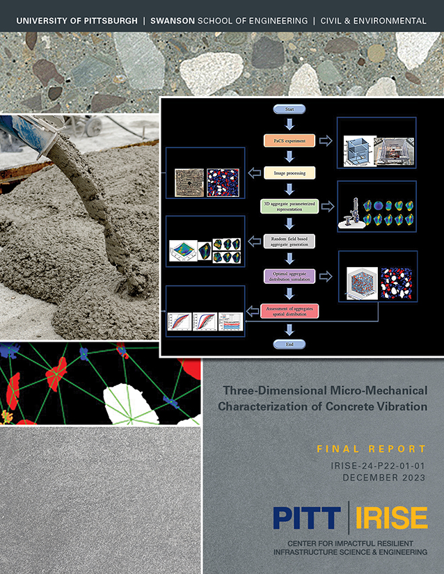 Final report cover about 3-dimensional micro-mechanical characterization of concrete vibration