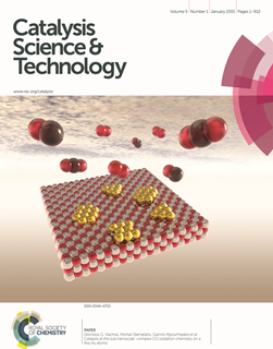 Cover of Catalysis Science & Technology showing complex CO oxidation chemistry on a few Au atoms 