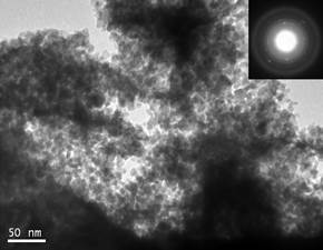 The bright field TEM image of (Ir(0.2)Sn(0.8))O2: 10 wt.% F film shows presence of fine nanoparticles.