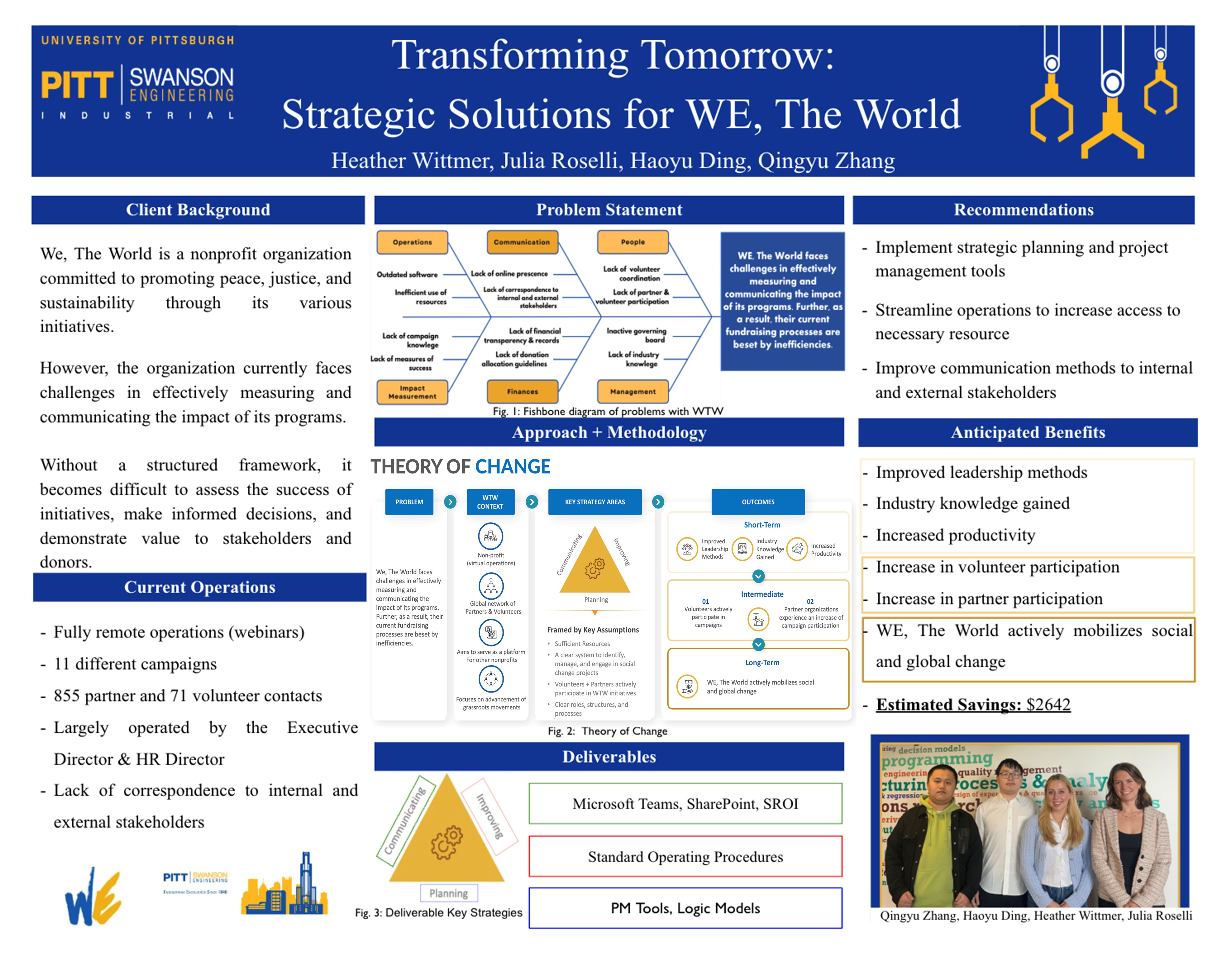 Transforming tomorrow: strategic solutions for WE, The World research poster