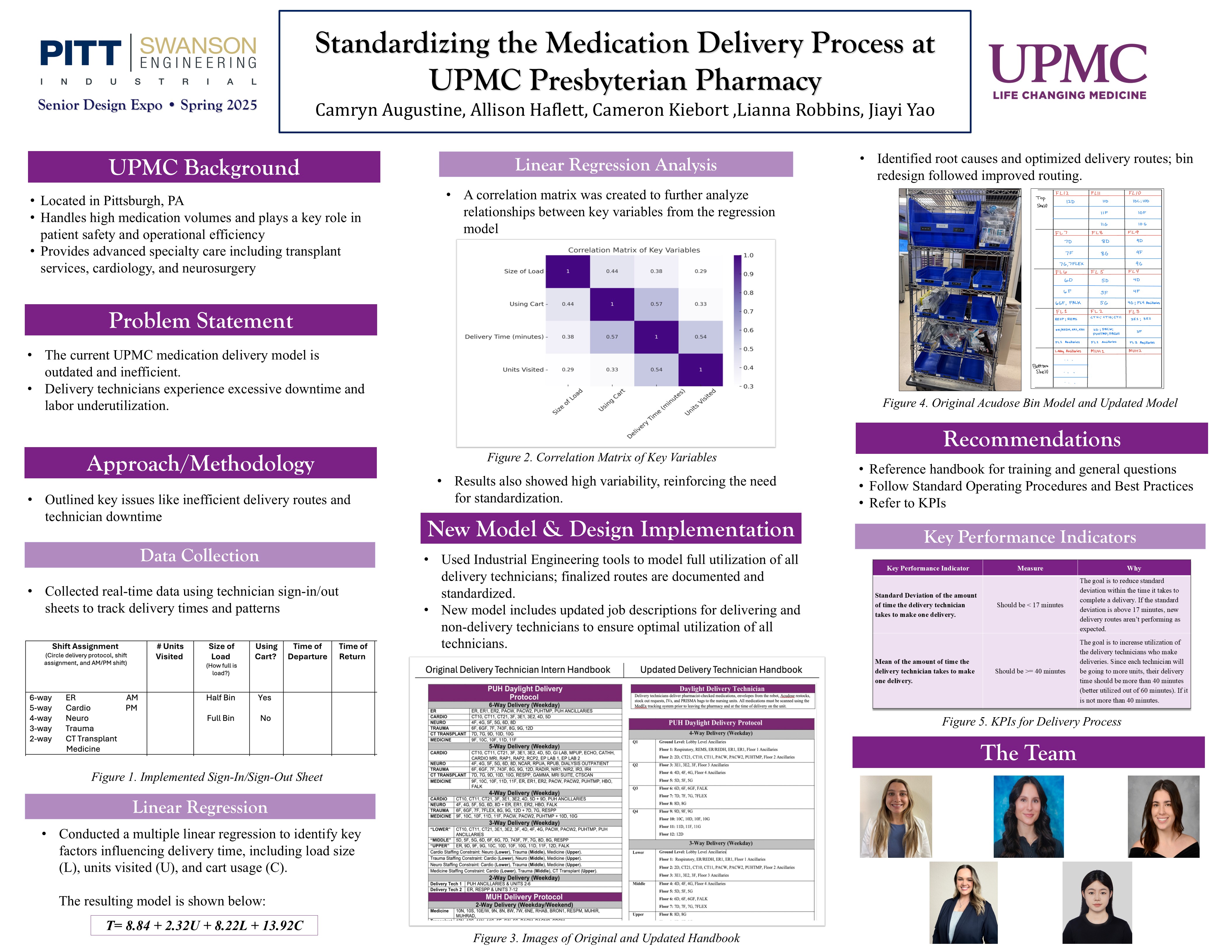 Standardizing the Medication Delivery Process at UPMC Presbyterian Pharmacy research poster