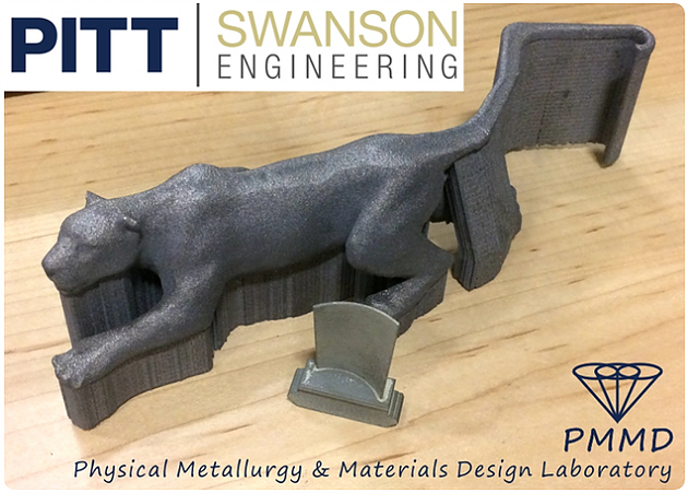 3D printed panther
