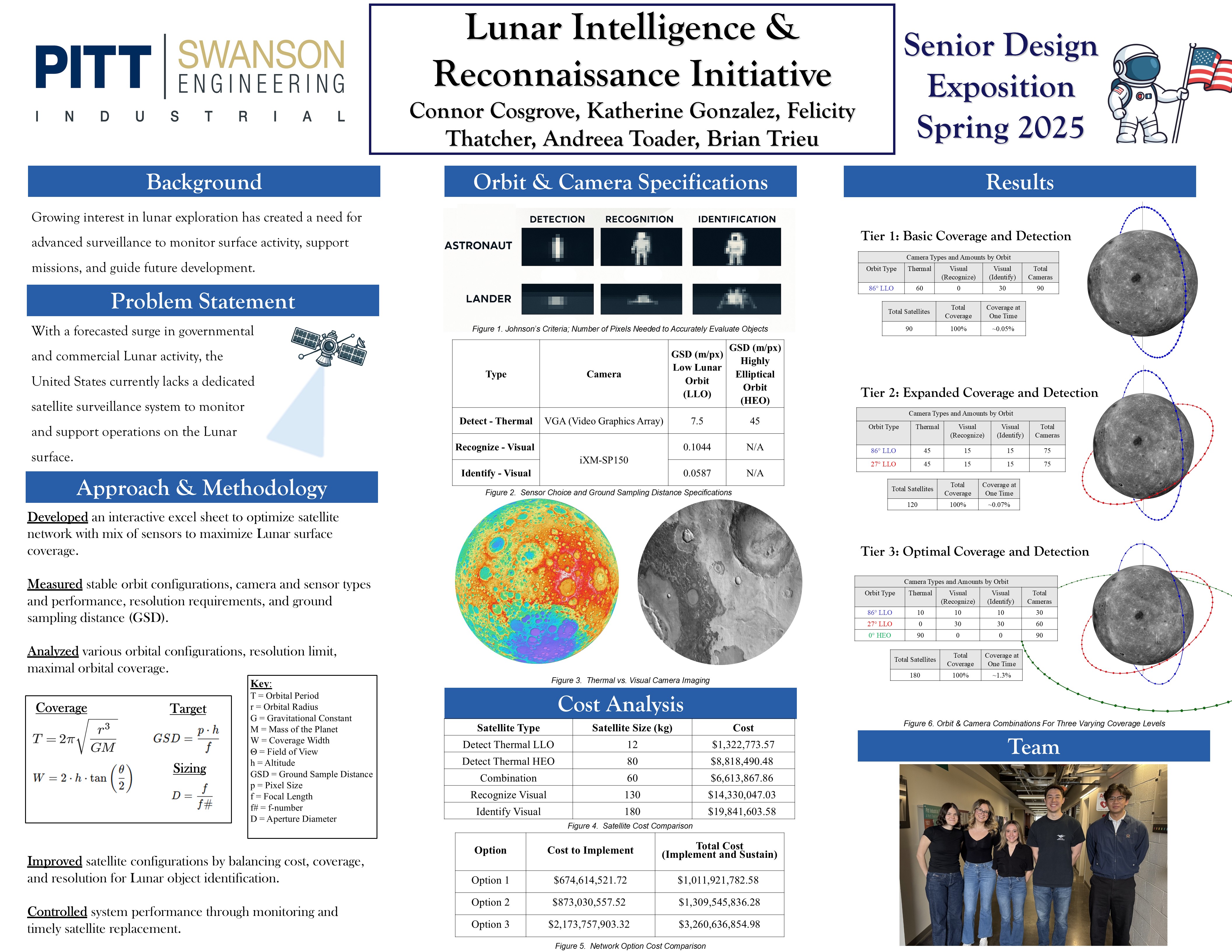Standardizing Starline’s Warehouse Pickings research poster
