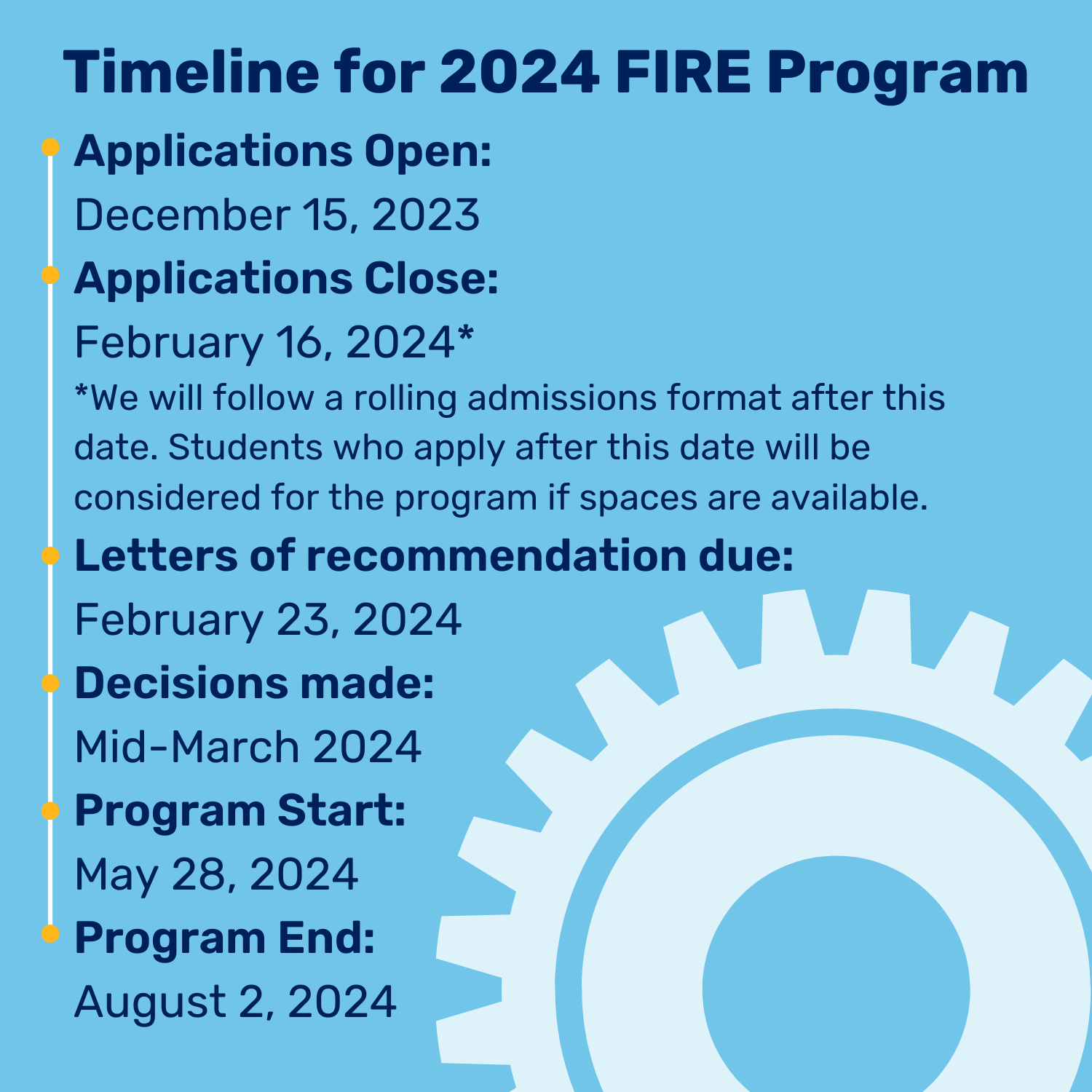 Timeline for 2024 Fire Program
