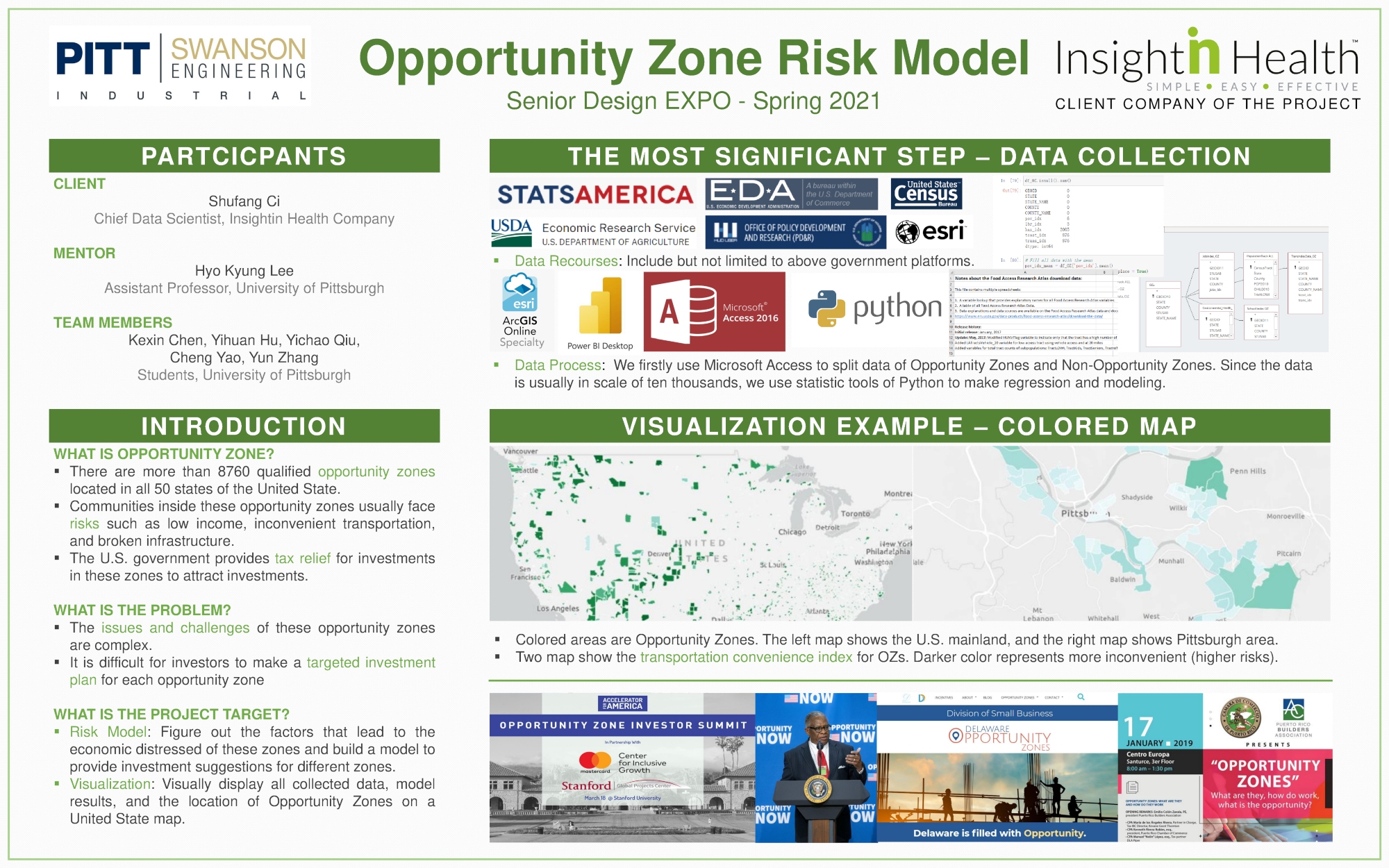 Senior Design Project - Risk Model