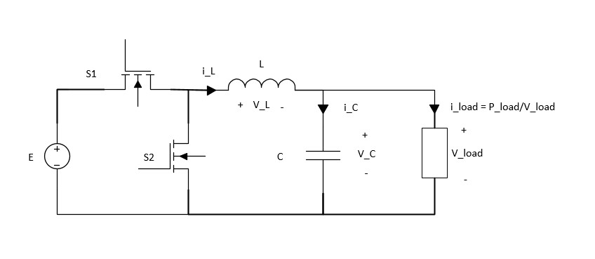 Analysis and Control of the Synchronous Buck Converter with a Constant Power Load