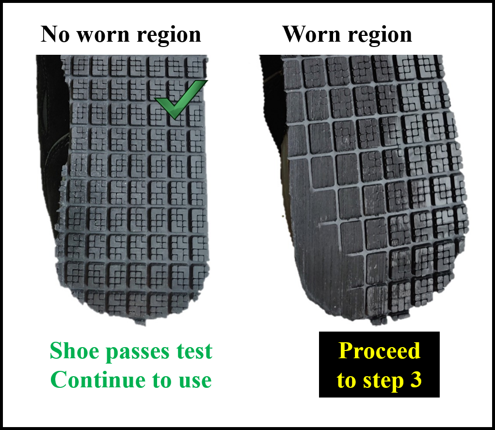Shoe tread that does and does not pass the test. If it doesn't pass proceed to step 3