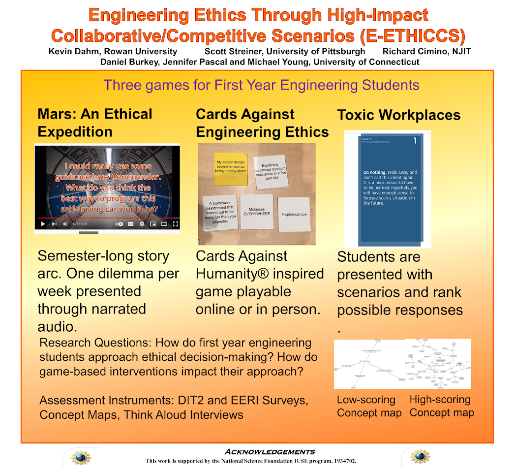 e ethicscs poster